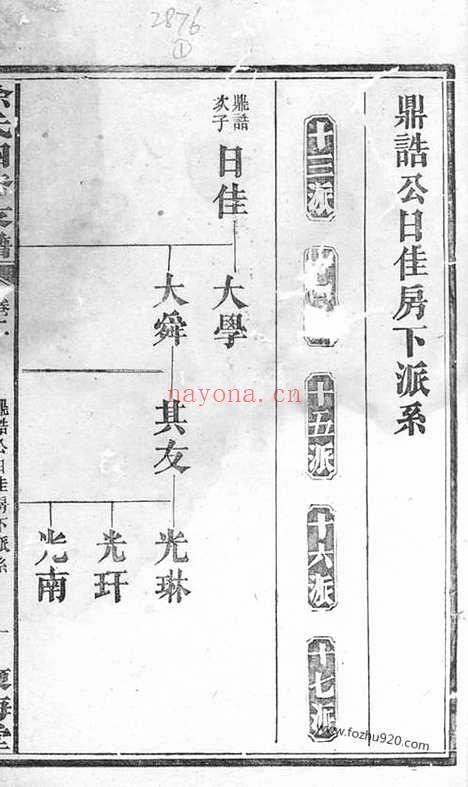 【徐氏四修支谱】（湖南家谱）_N5082.pdf