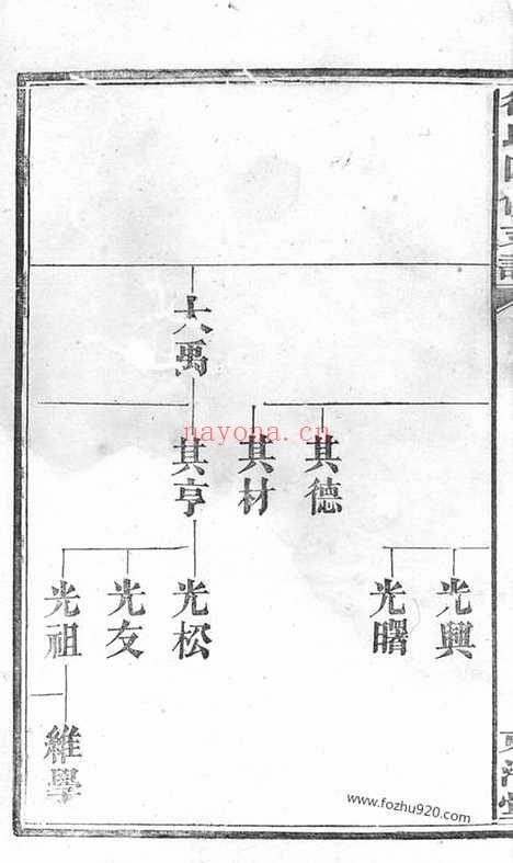 【徐氏四修支谱】（湖南家谱）_N5082.pdf