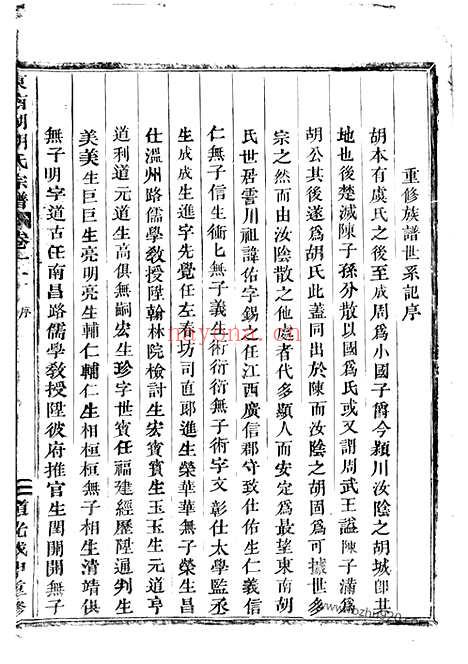 【东南湖胡氏宗谱】（东阳家谱）_N7455.pdf