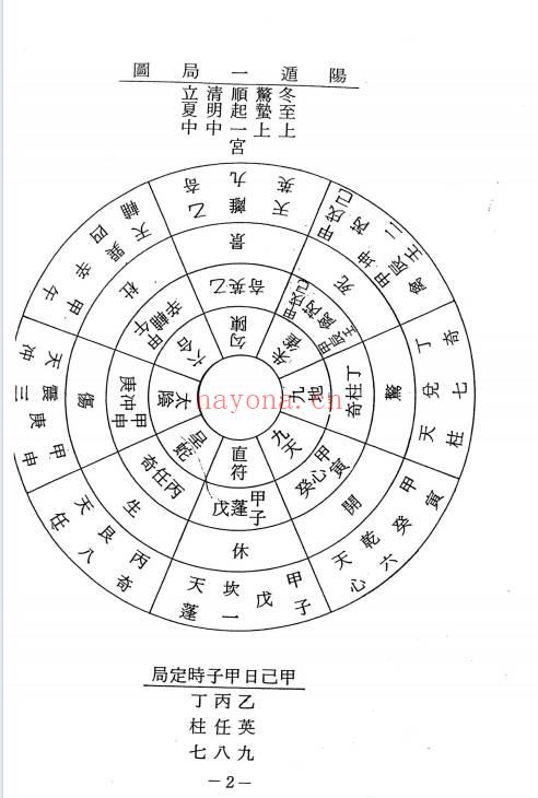 空空道人(台湾王琴松)《先后天奇门遁甲秘笈》270页.PDF电子版