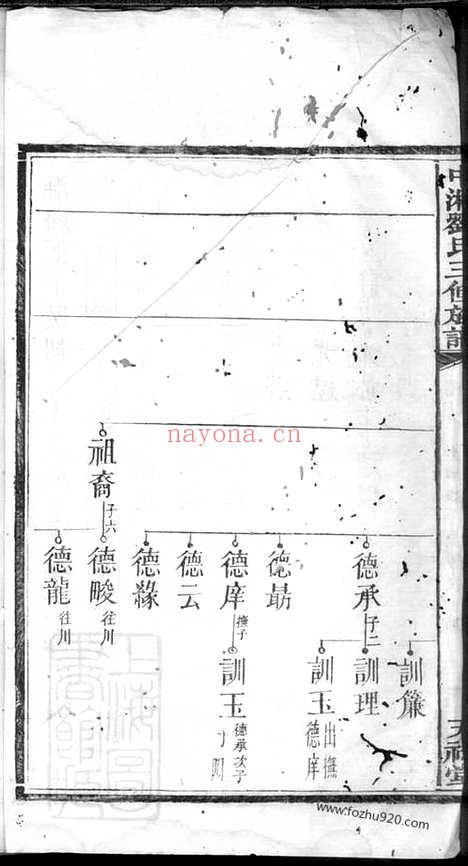 【中湘廷山刘氏三修族谱】（湘潭家谱）_N3416.pdf