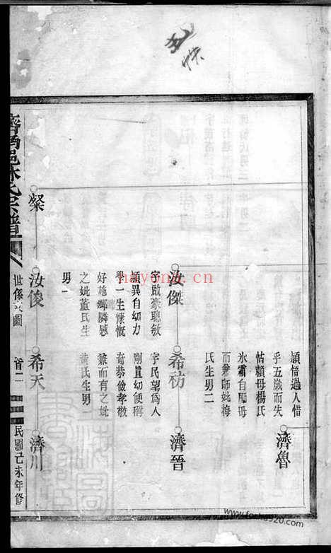 【济南郡林氏宗谱】不分卷（温州家谱）_N7011.pdf