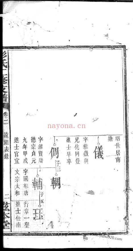 【彭氏二修支谱】（湘乡家谱）_N0804.pdf