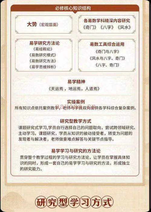 崔国文《综合提高班》视频课程10集