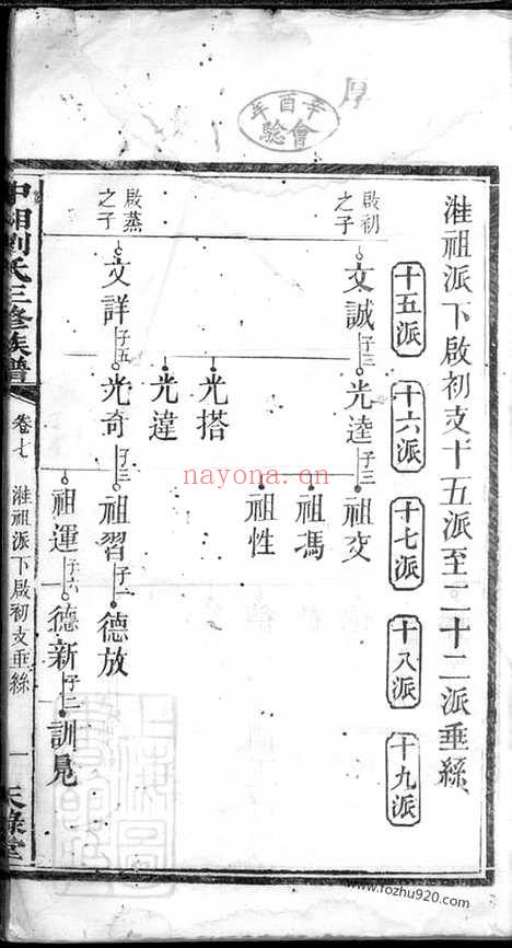 【中湘廷山刘氏三修族谱】（湘潭家谱）_N3416.pdf