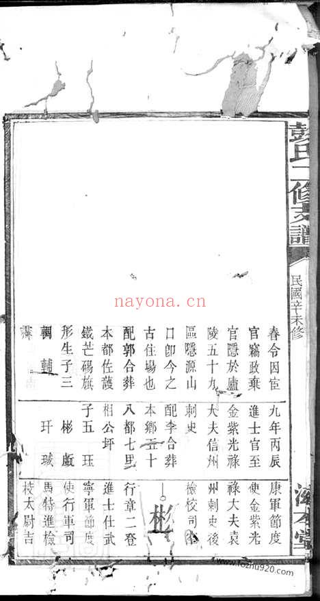 【彭氏二修支谱】（湘乡家谱）_N0804.pdf