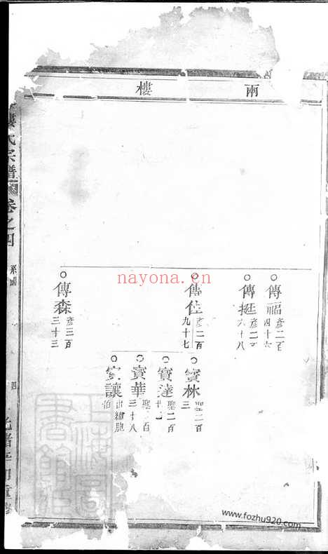 【金峰楼氏宗谱】（诸暨家谱）_N3134.pdf