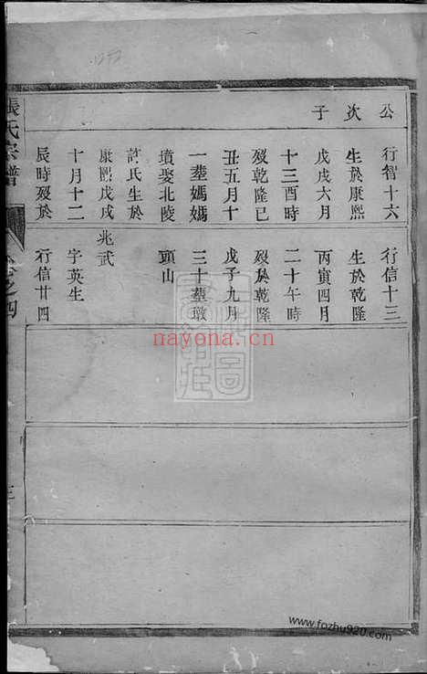 【张氏族谱】（镇江家谱）_N0665.pdf