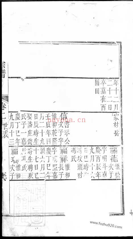 【赵氏宗谱】_N2566.pdf