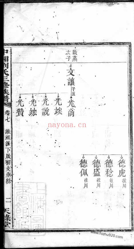 【中湘廷山刘氏三修族谱】（湘潭家谱）_N3416.pdf