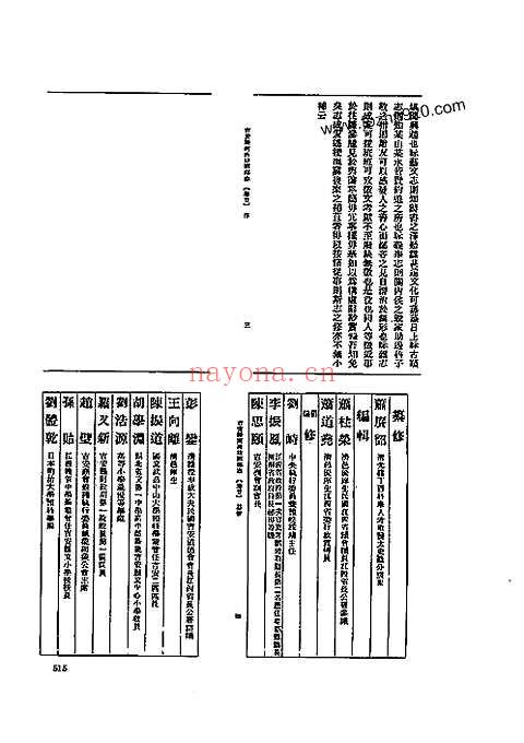 民国_吉安县河西坊廓乡志