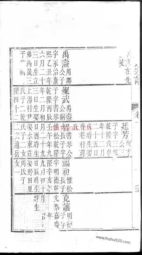 【赵氏宗谱】_N2566.pdf