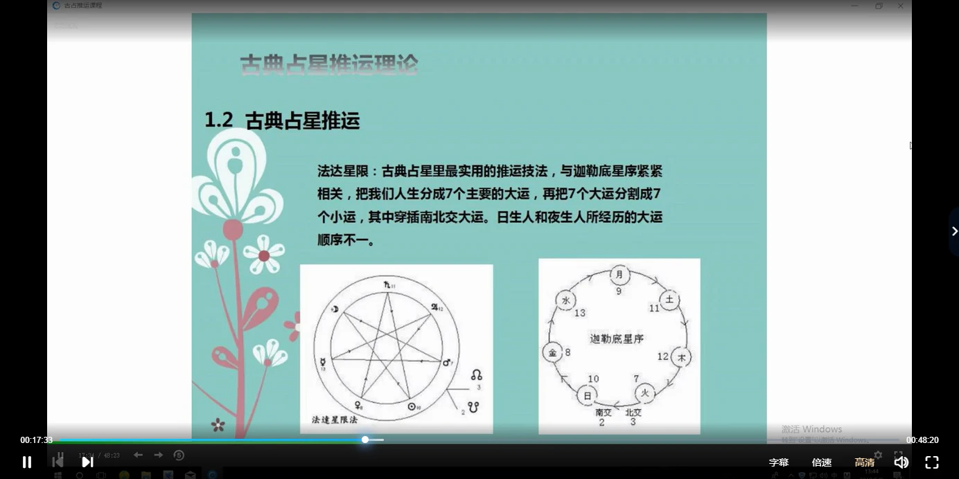 图片[5]_古典占星流年推运课程（视频课程+课件资料）_易经玄学资料网