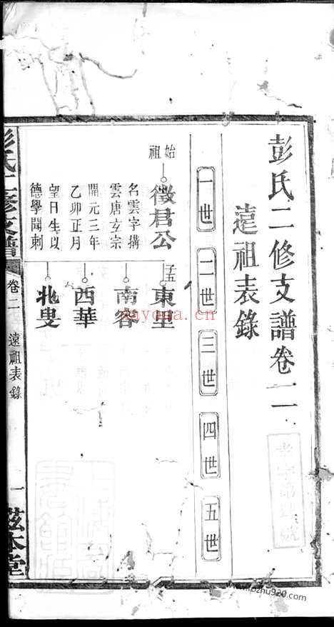 【彭氏二修支谱】（湘乡家谱）_N0804.pdf