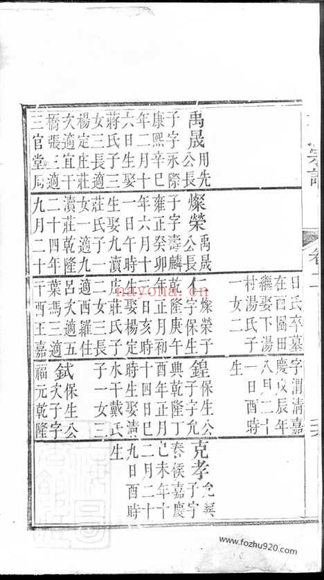 【赵氏宗谱】_N2566.pdf