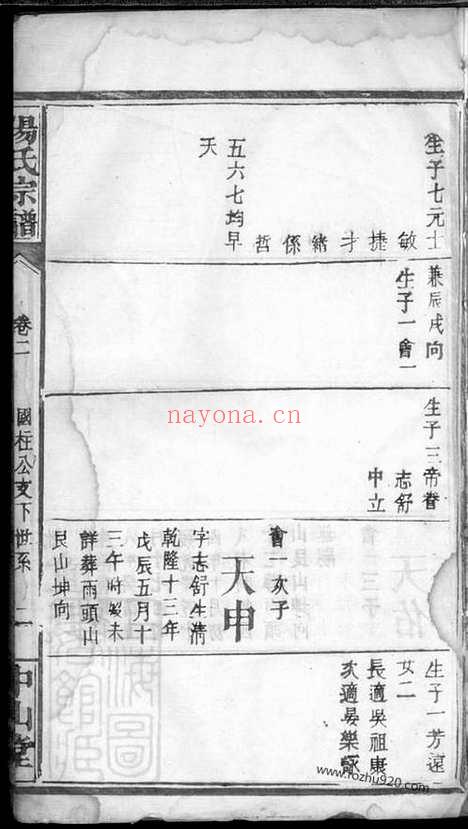 【汤氏宗谱】_N1308.pdf