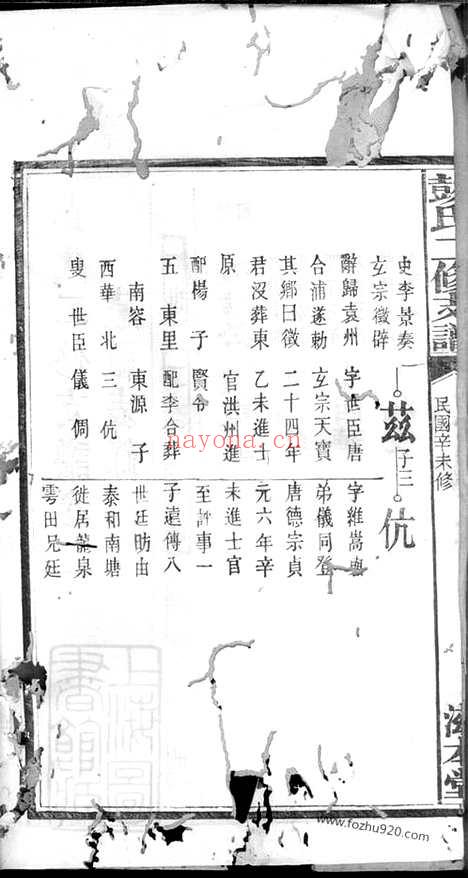 【彭氏二修支谱】（湘乡家谱）_N0804.pdf