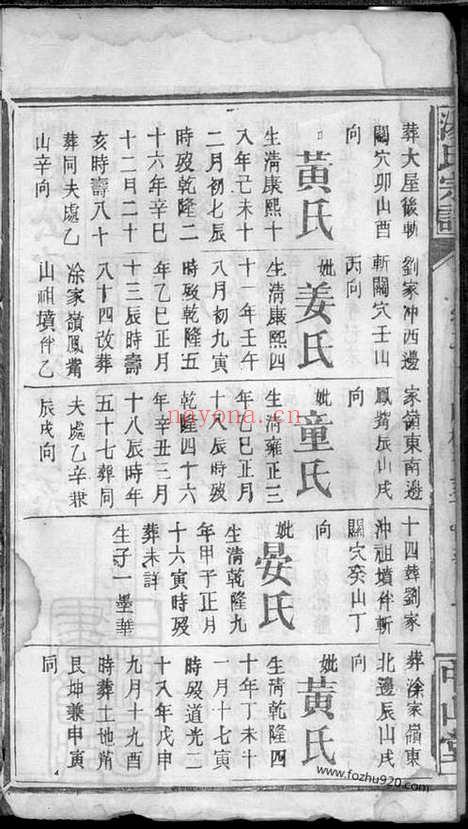 【汤氏宗谱】_N1308.pdf