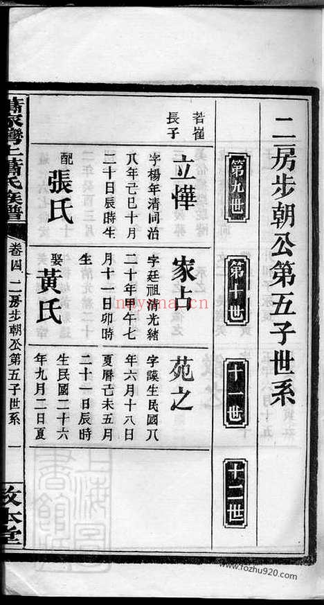 【萧家湾上萧氏族谱】（萍乡家谱）_N3701.pdf