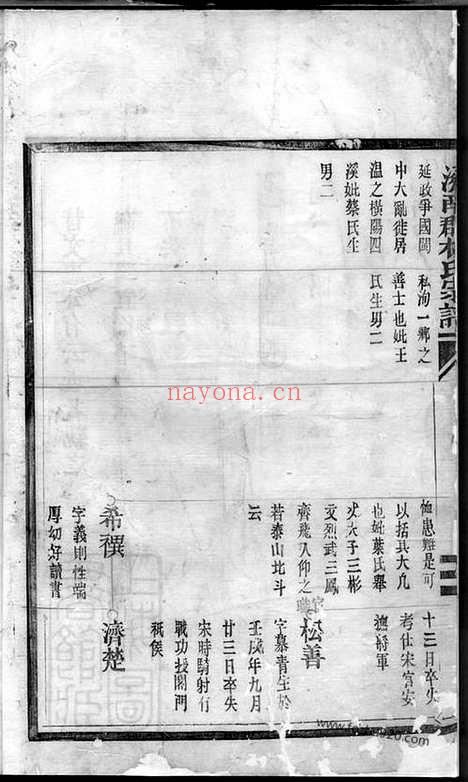 【济南郡林氏宗谱】不分卷（温州家谱）_N7011.pdf