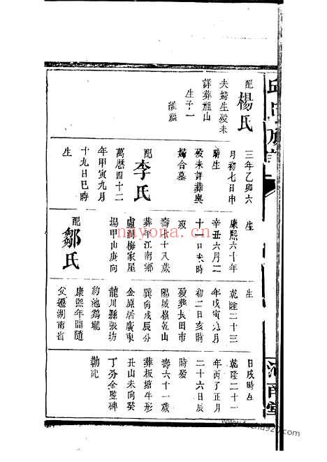 【邱氏族谱】（平江家谱）_N6545.pdf