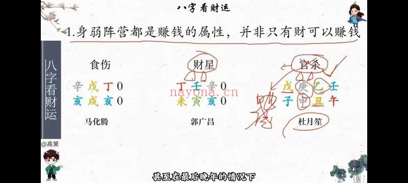 高策老师《四柱八字全阶》教学视频70集