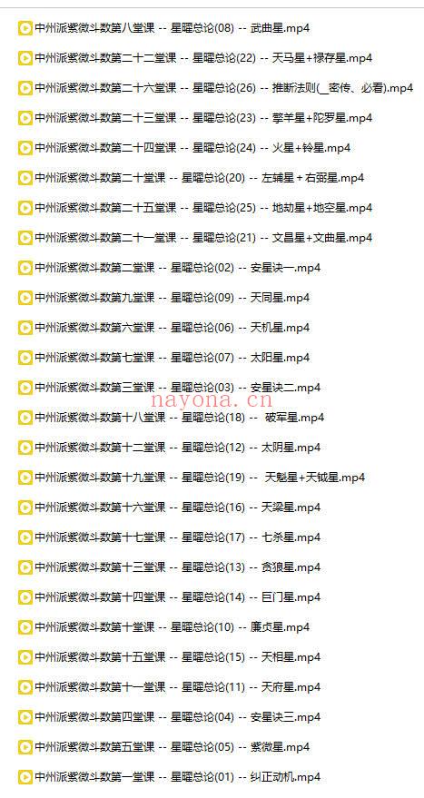 中州派《正语紫微一阶-星曜总论》视频课程26集