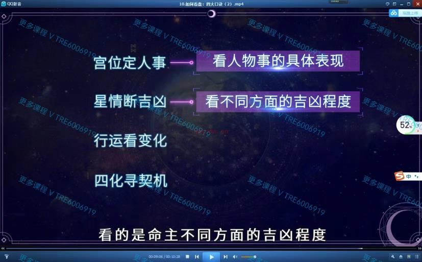 (紫微斗数)神棍局2021年甲子学院《易懂紫薇斗数》初级课程视频13集 带配套文字笔记。