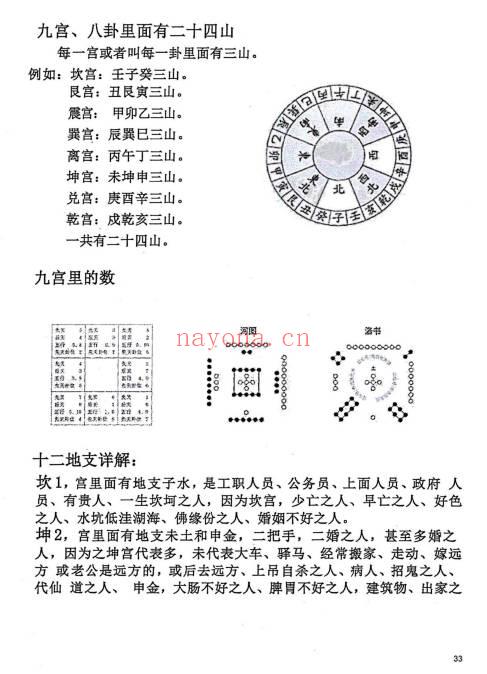 张敬平《数字里的风水》上下册.PDF电子版