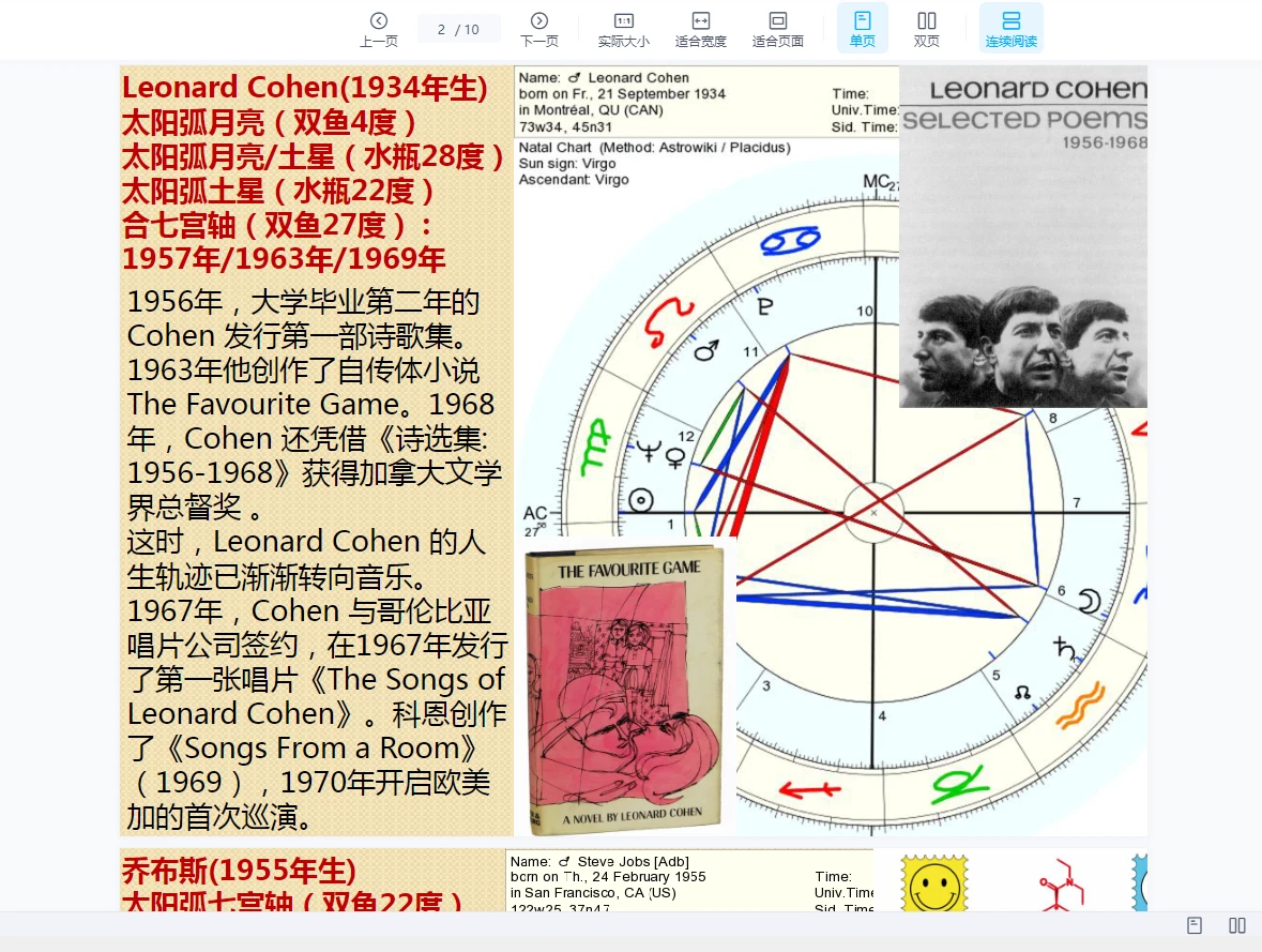 图片[5]_李孟浩占星择日 太阳弧+生时校正（视频+文档）_易经玄学资料网