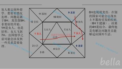 (欧洲地占)贝拉老师 欧洲地占 音频课程+课件