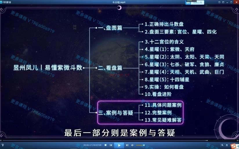 (紫微斗数)神棍局2021年甲子学院《易懂紫薇斗数》初级课程视频13集 带配套文字笔记。