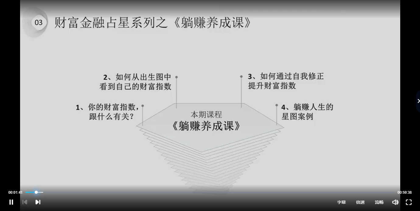 图片[6]_裴恩《财富占星躺赚养成课》训练营第四期（视频12集）_易经玄学资料网