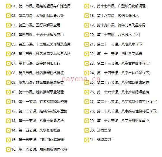 易昌《易学风水化解经典班》视频课程31集