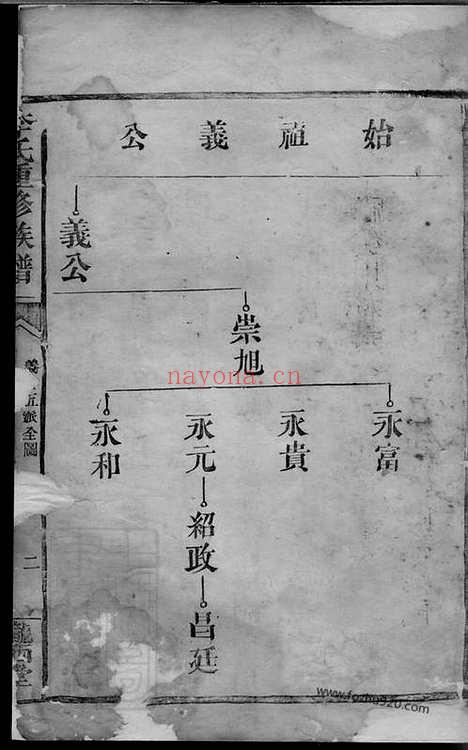 【李氏重修族谱】_N6180.pdf