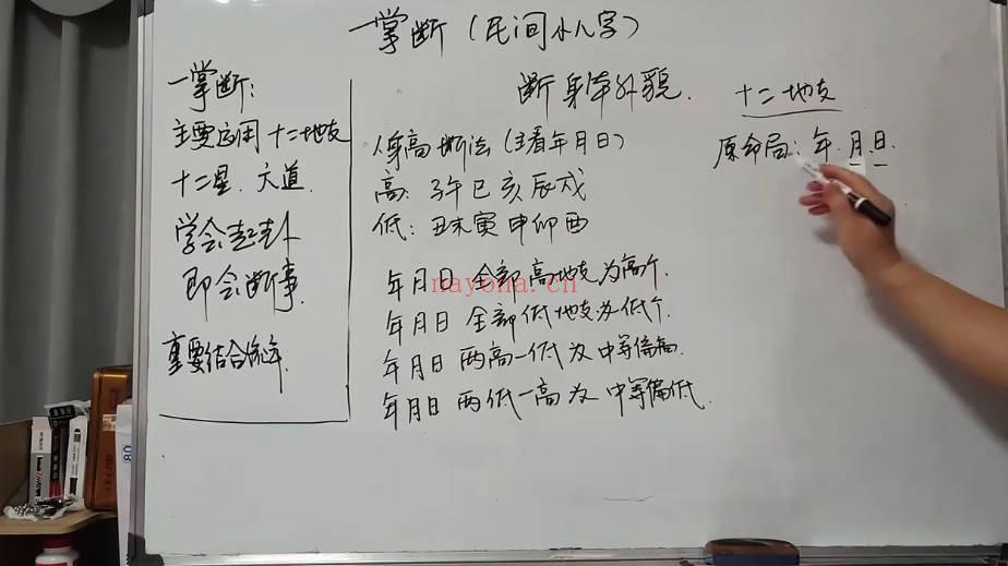 元极堂《小八字一掌经》视频课程27集