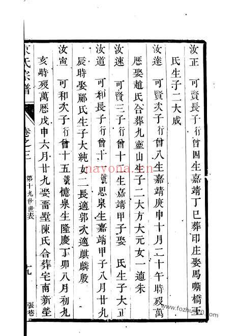 【束氏宗谱】（丹阳家谱）_N6218.pdf