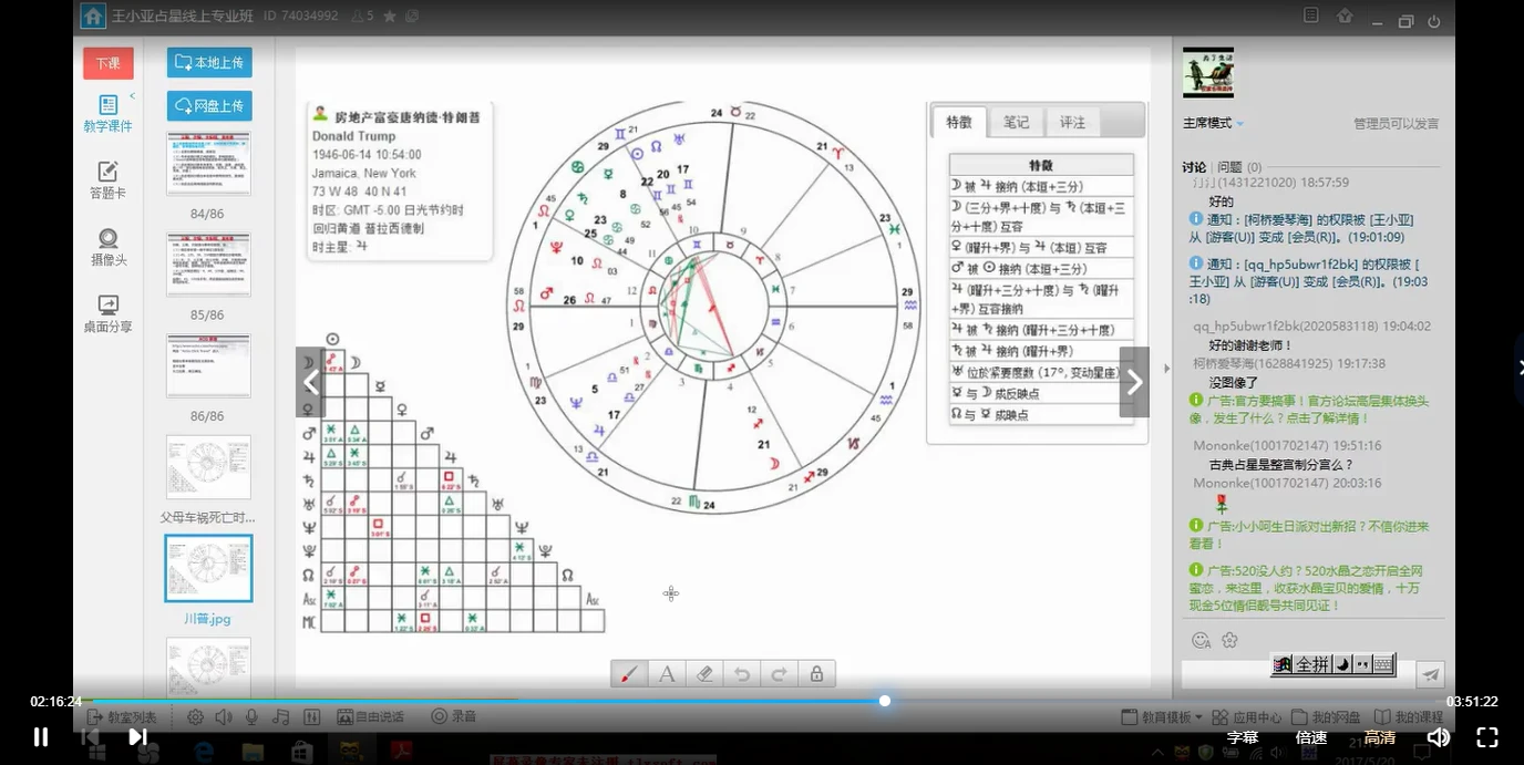 图片[4]_王小亚-占星专业课程（视频8讲+课件资料）_易经玄学资料网