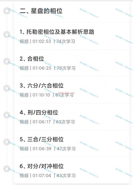 (占星课程)左手天命占星案例教学 视频课程