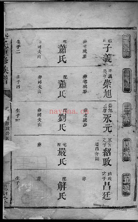 【李氏重修族谱】_N6180.pdf