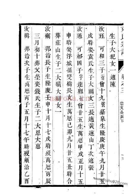 【束氏宗谱】（丹阳家谱）_N6218.pdf