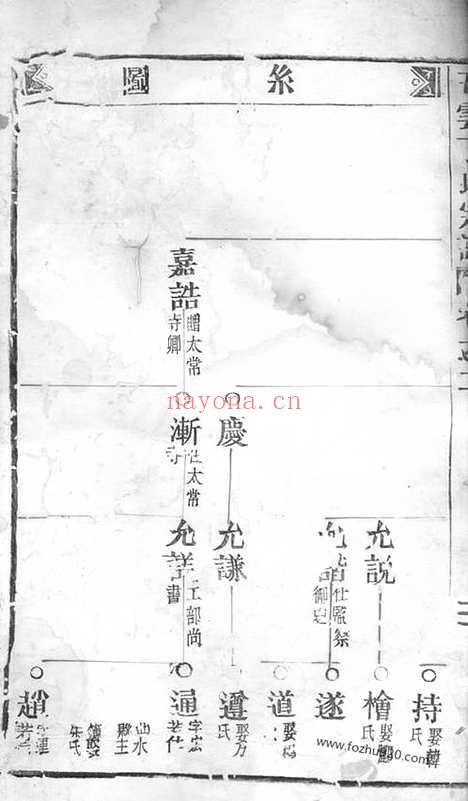 【济阳郡丁氏宗谱】（缙云家谱）_N4544.pdf