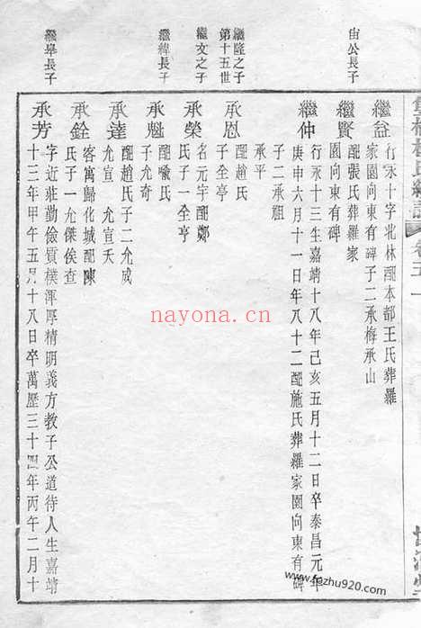 【馀姚双桥杨氏甲子谱】_N2296.pdf