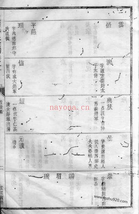 【三田李氏宗谱】_N5916.pdf