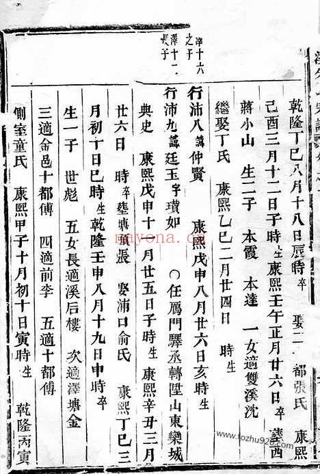 【清溪朱氏宗谱】（义乌家谱）_N5674.pdf