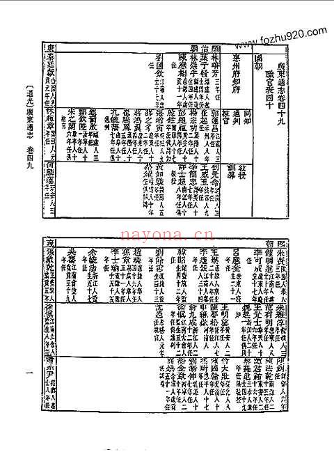 道光广东通志（卷四九_八六）