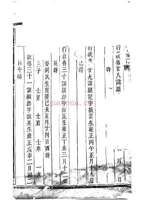 【莲池张氏宗谱】不分卷（金华家谱）_N7837.pdf