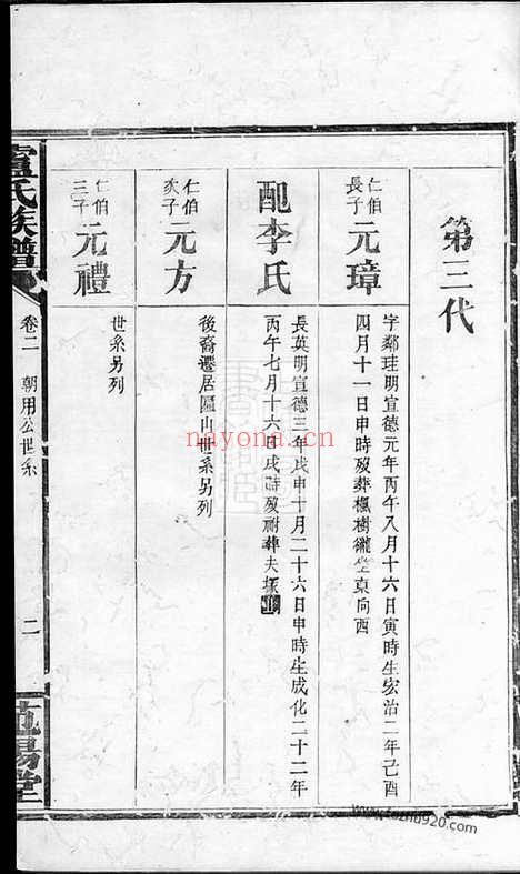 【卢氏族谱】（修水家谱）_N3784.pdf