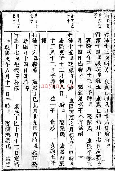 【清溪朱氏宗谱】（义乌家谱）_N5674.pdf