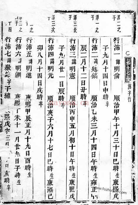 【清溪朱氏宗谱】（义乌家谱）_N5674.pdf